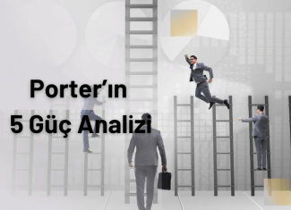 Porter’ın 5 Güç Analizi